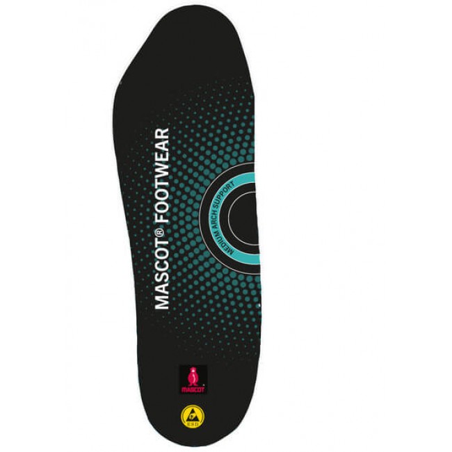 Insoles black